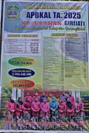 BALIHO REALISASI LPJ TAHUN 2025